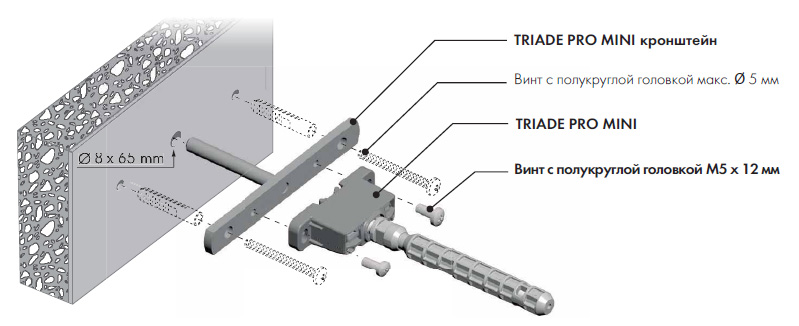 Скрытый менсолодержатель TRIADE PRO MINI